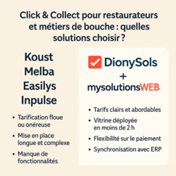 mySolutionsWEB + DionySols : la solution Click & Collect idéale mySolutionsWEB + DionySols : la solution Click & Collect idéale